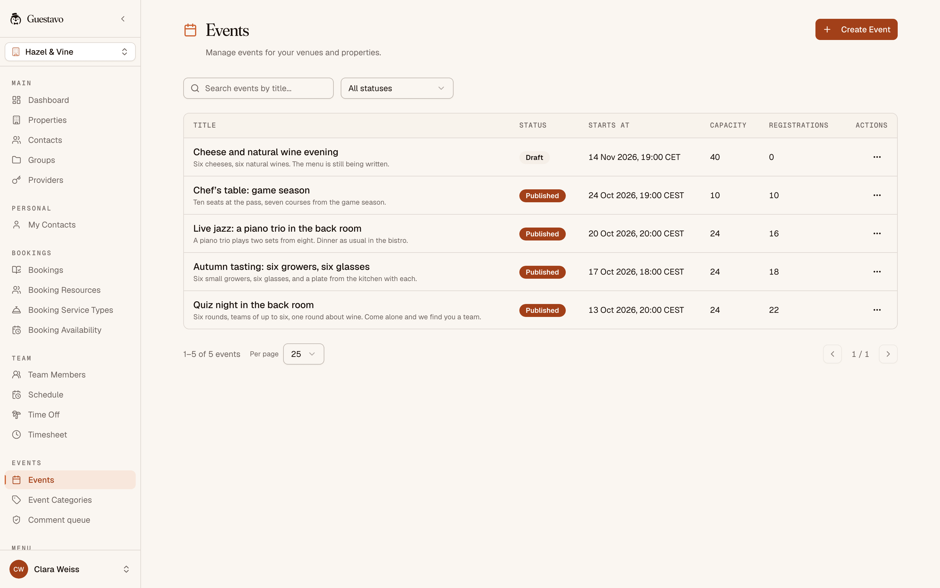 Guestavo event list with dates, status and capacity