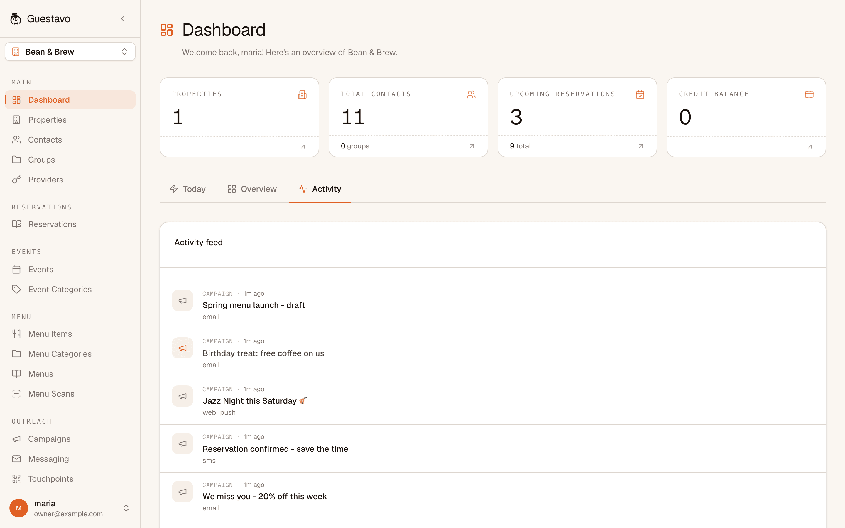 Guestavo dashboard — Activity tab